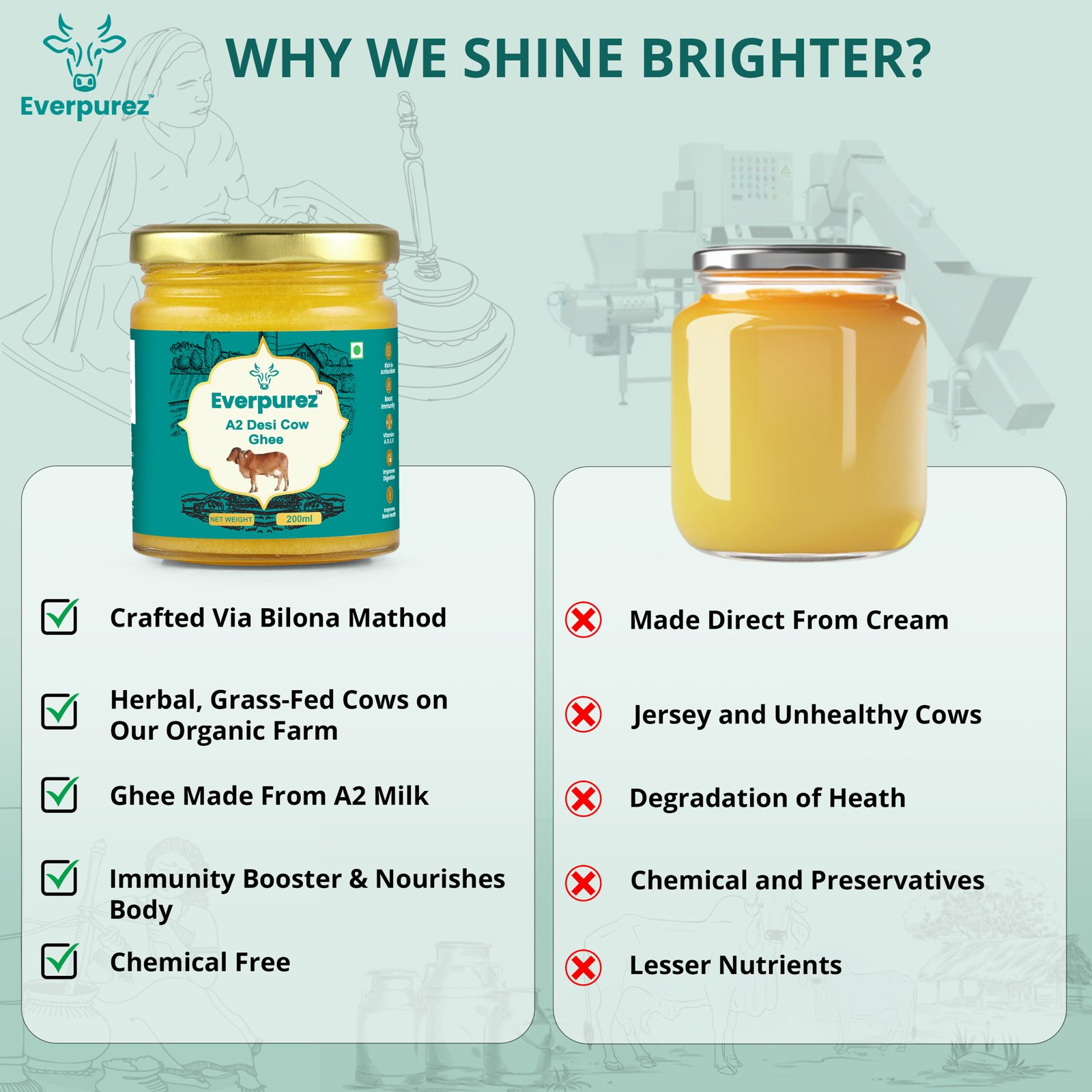 A2 Desi Cow Ghee 200ml - Image 2